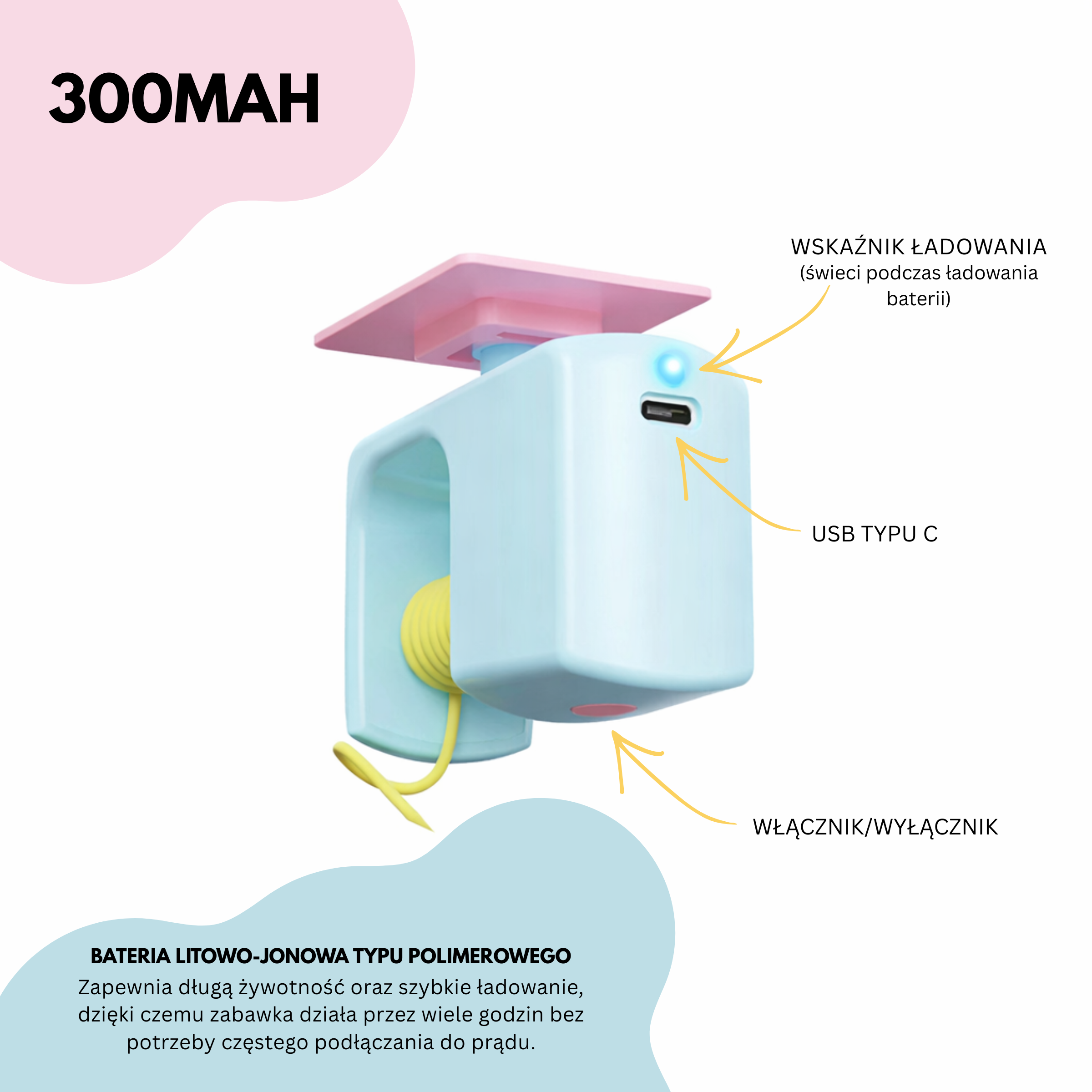 Interaktywna zabawka dla kota - gąsienica z piórkiem montaż do framugi